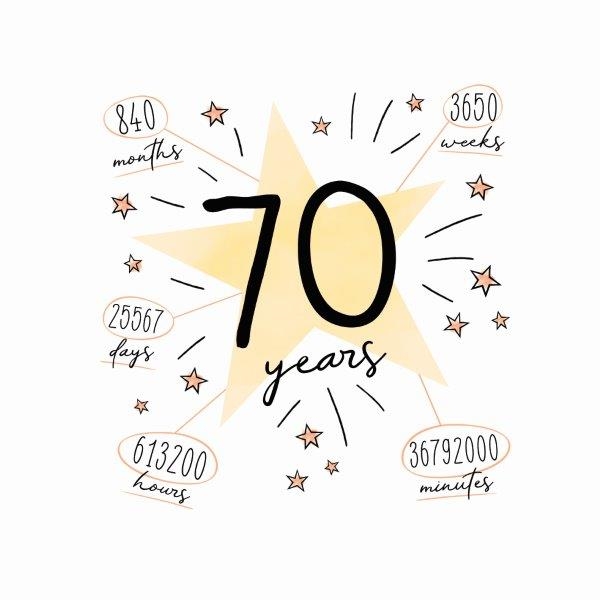 70th Birthday Card Hours Minutes Days - Highworth Emporium